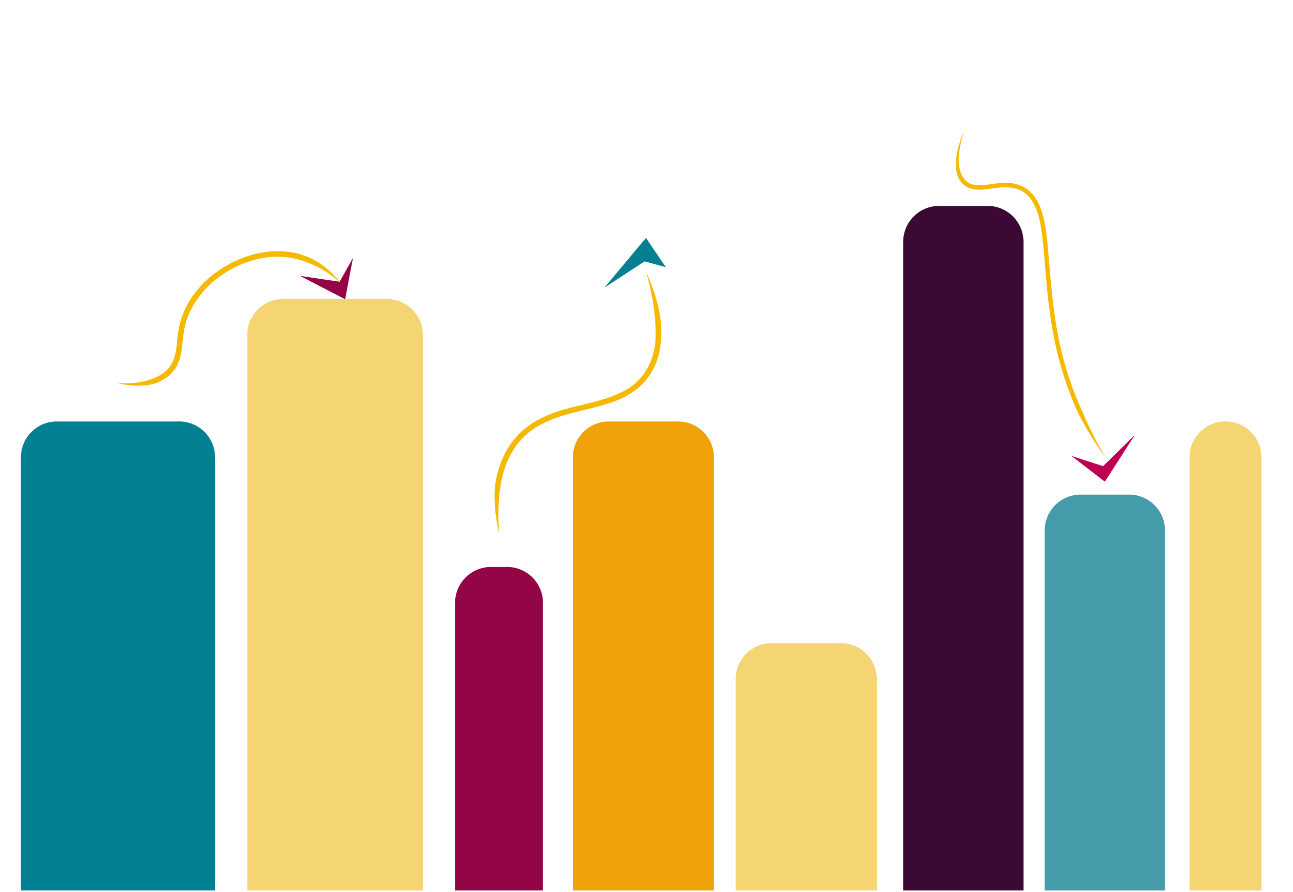 Analytics
